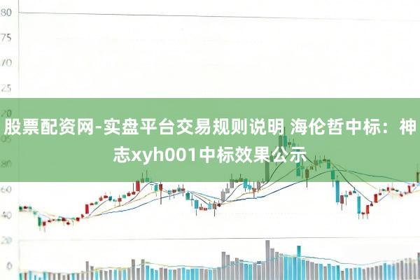 股票配资网-实盘平台交易规则说明 海伦哲中标：神志xyh001中标效果公示